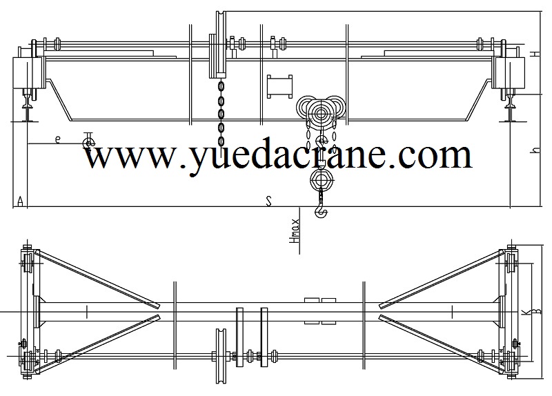SL model manual drive overhead crane